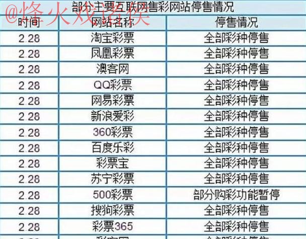 世界杯盘口手机入口地址